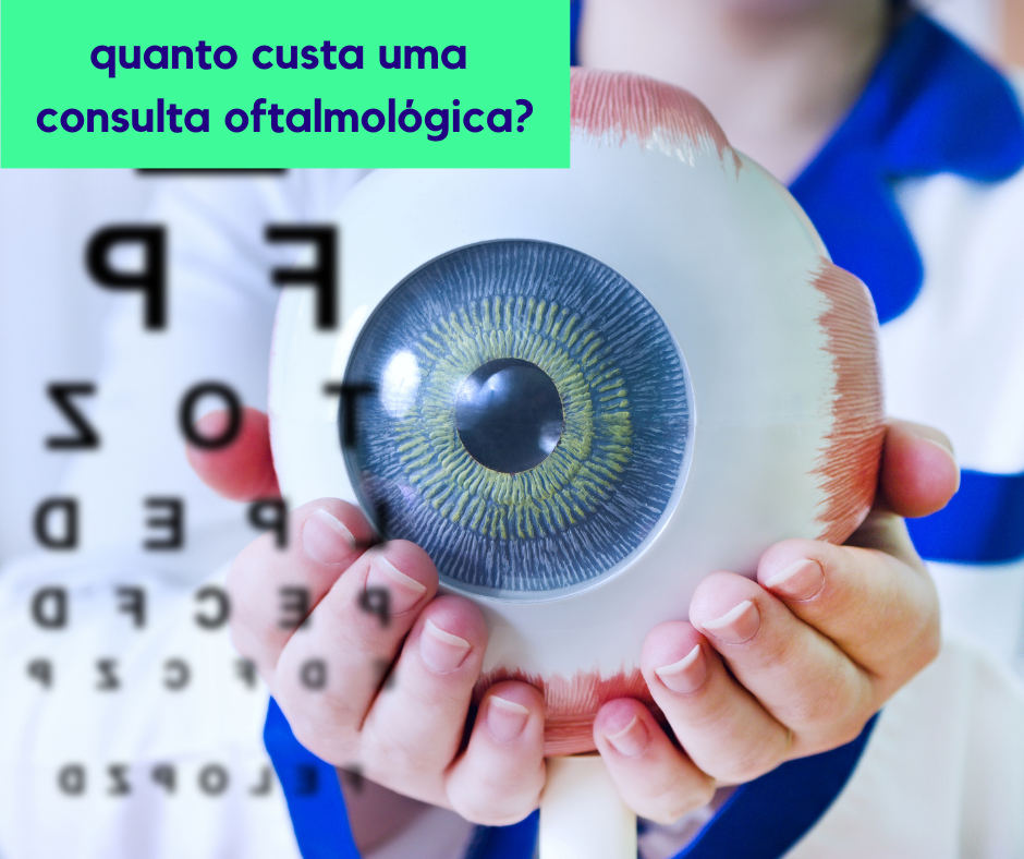 No canto superior esquerdo, há o seguinte texto: quanto custa uma consulta oftalmológica? No fundo e ao centro, mulher segura globo ocular.