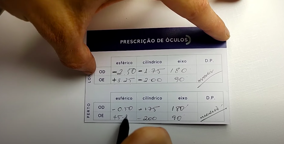 prescrição de óculos