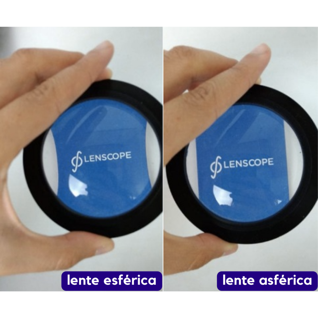 Comparativo entre lente esférica e lente asférica